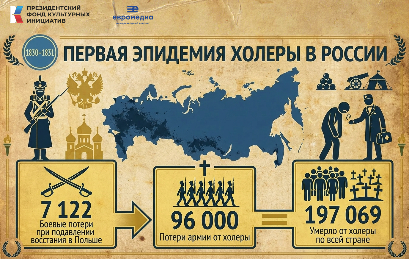 Международный холдинг «ЕвроМедиа» при поддержке Президентского фонда культурных инициатив реализует литературно-исторический проект «Русская Далиада». 