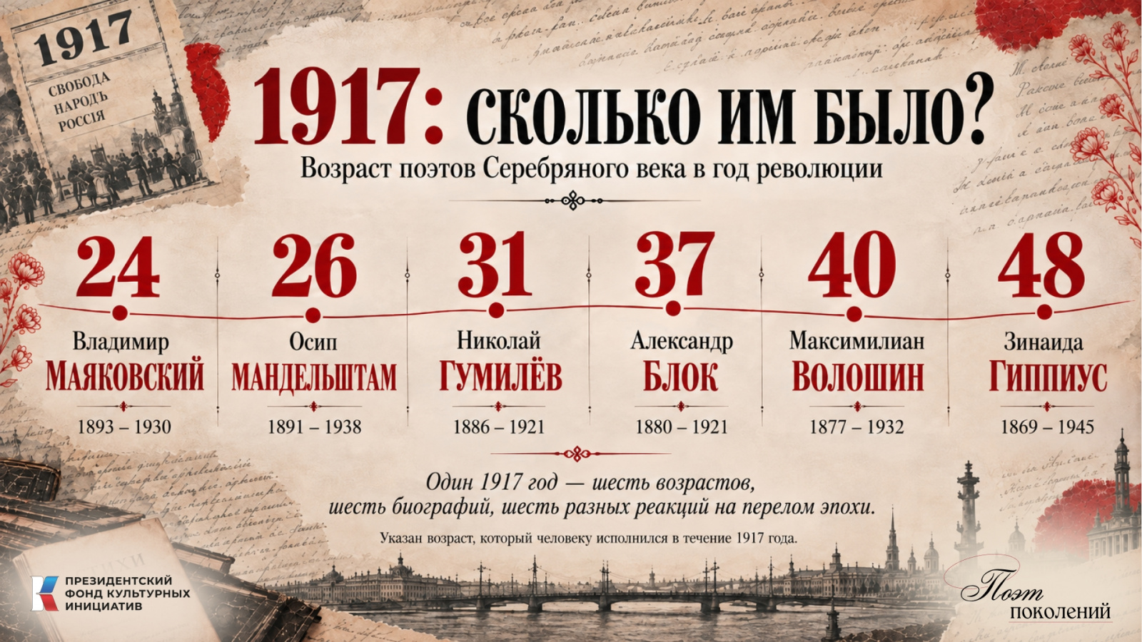 Мучительный закат эпохи